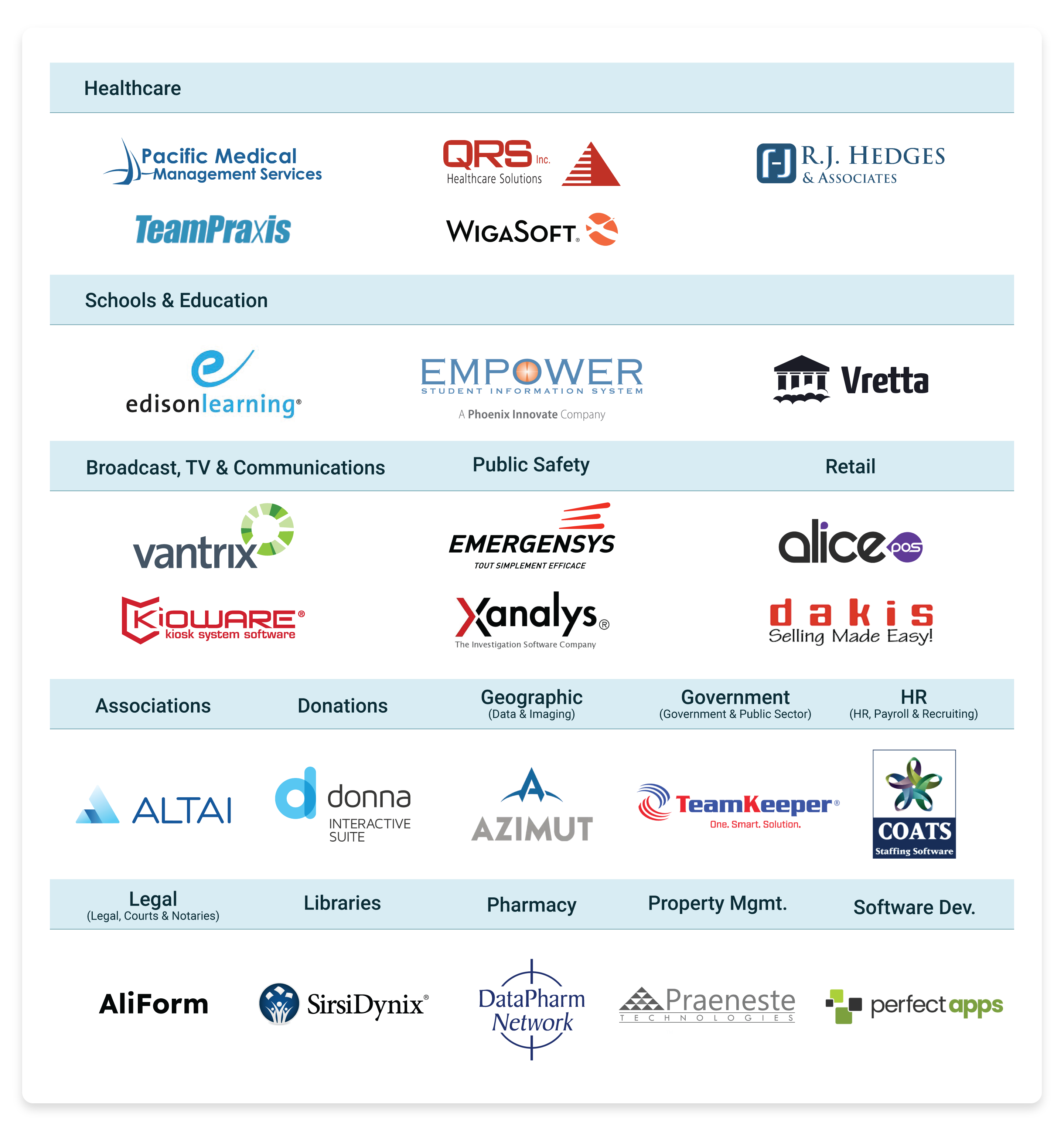 2024 Harris Acquisitions